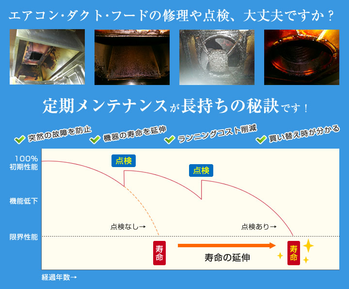 定期メンテナンスが長持ちの秘訣です！